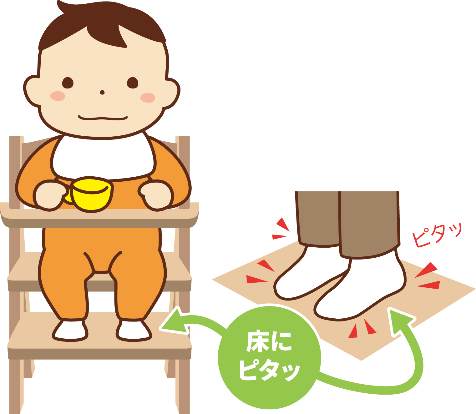 食べるときの姿勢について💺