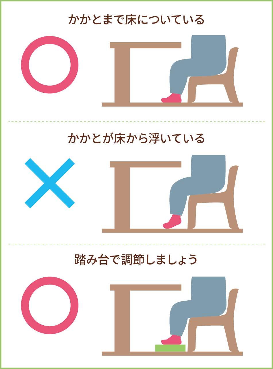 食べるときの姿勢について💺