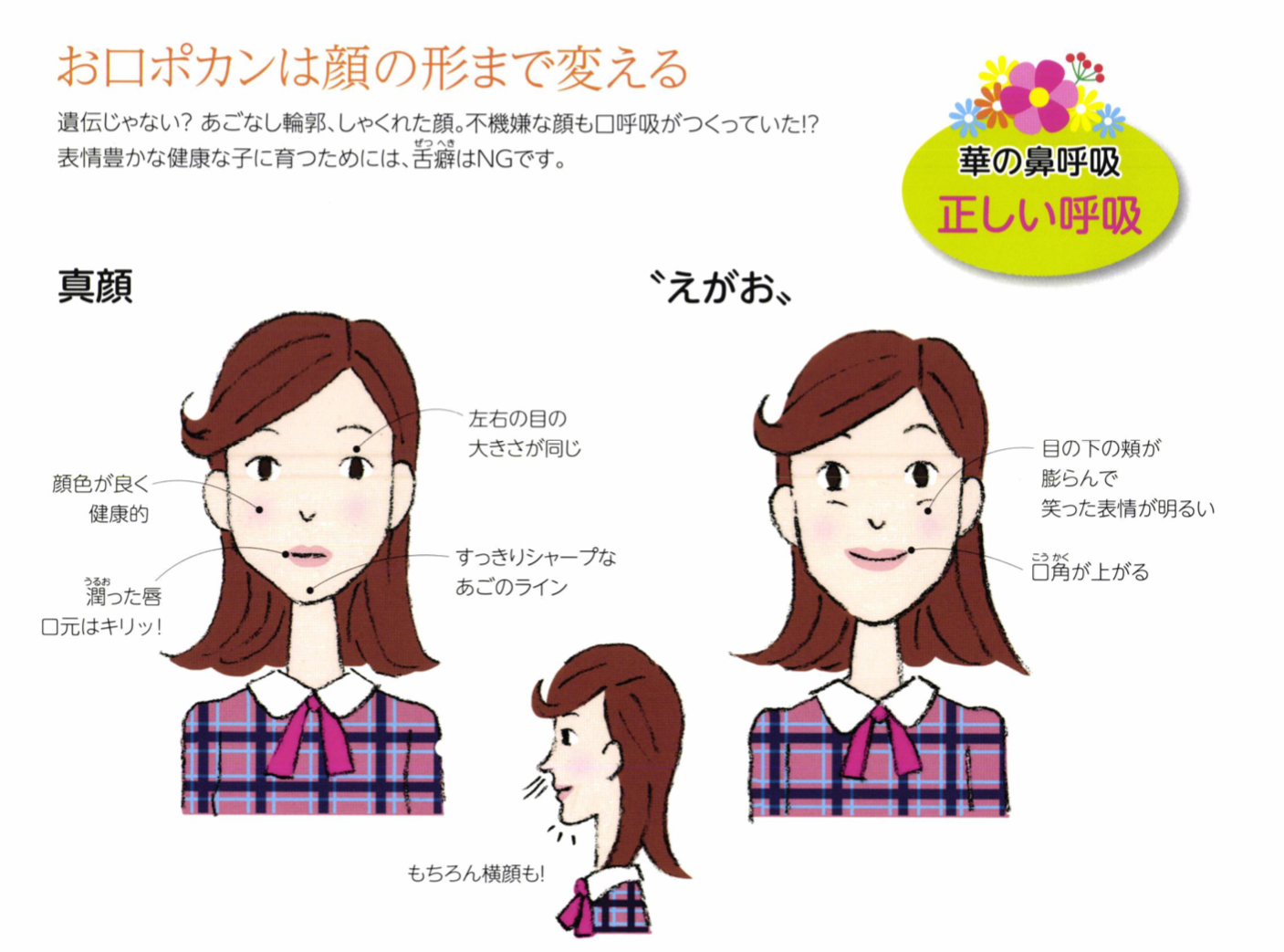カワイイ・カッコイイの顔づくりは呼吸が大事