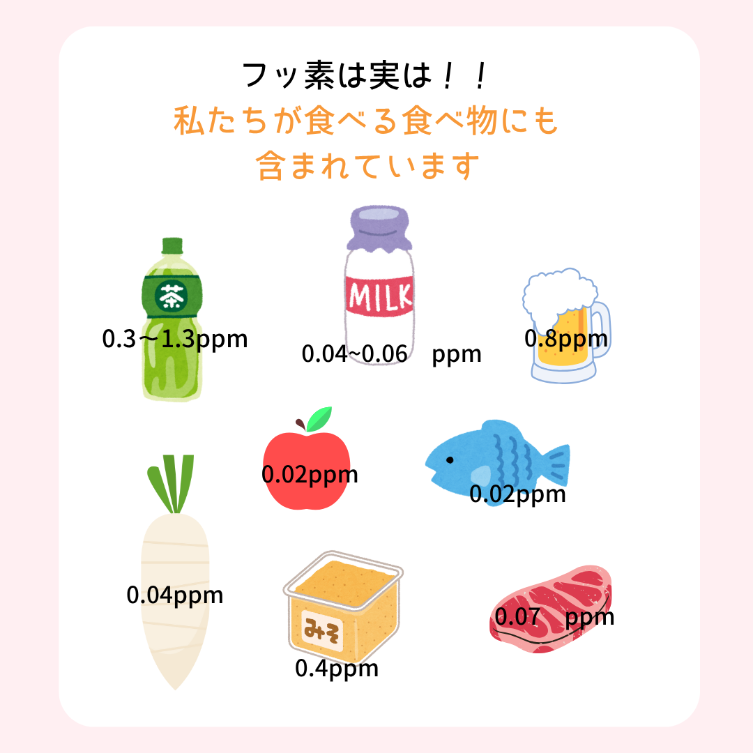 フッ素って？？？