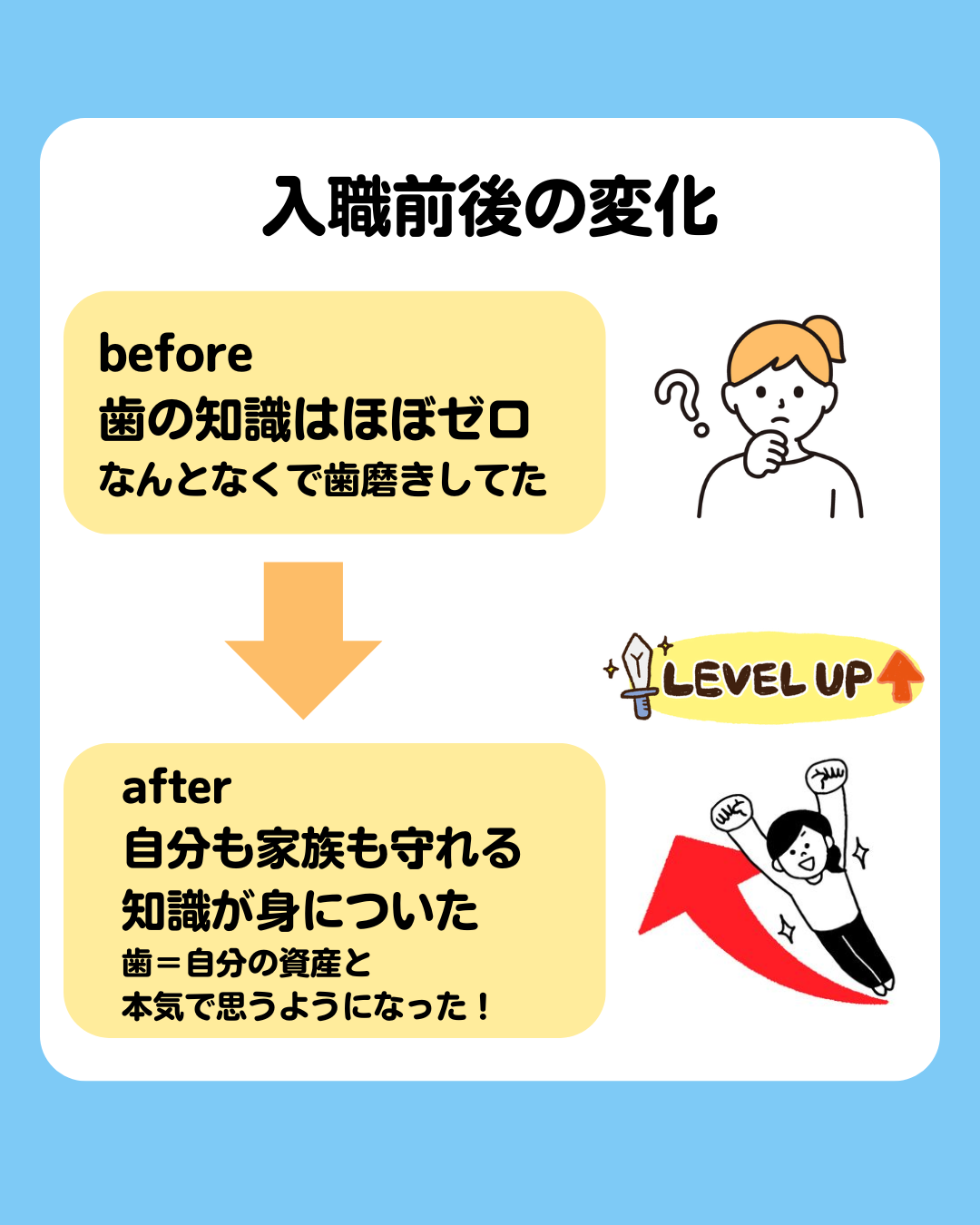 歯の知識ゼロだった私が、歯科で働いて”変わった”こと